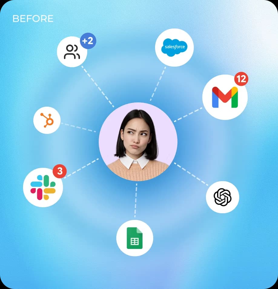 Before AI coworker — manual workflow